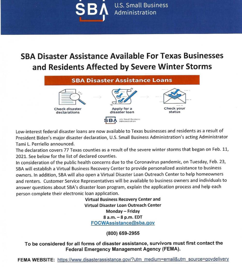 Sba Loan (small Business Administration)